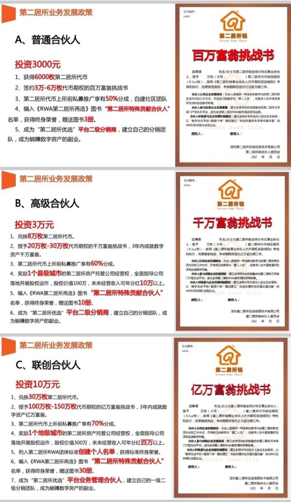 炒股配资知识 “房产上链”卷土重来！有人喊你3000元当合伙人 暴富机遇还是陷阱？